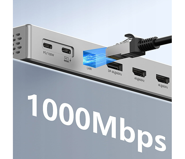 Zenwire Stacja Dokująca Hub USB-C HDMI 4K 60Hz Display Port USB SD - 1604632 - zdjęcie 2